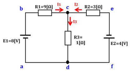キルヒホッフの法則は躓くところじゃない